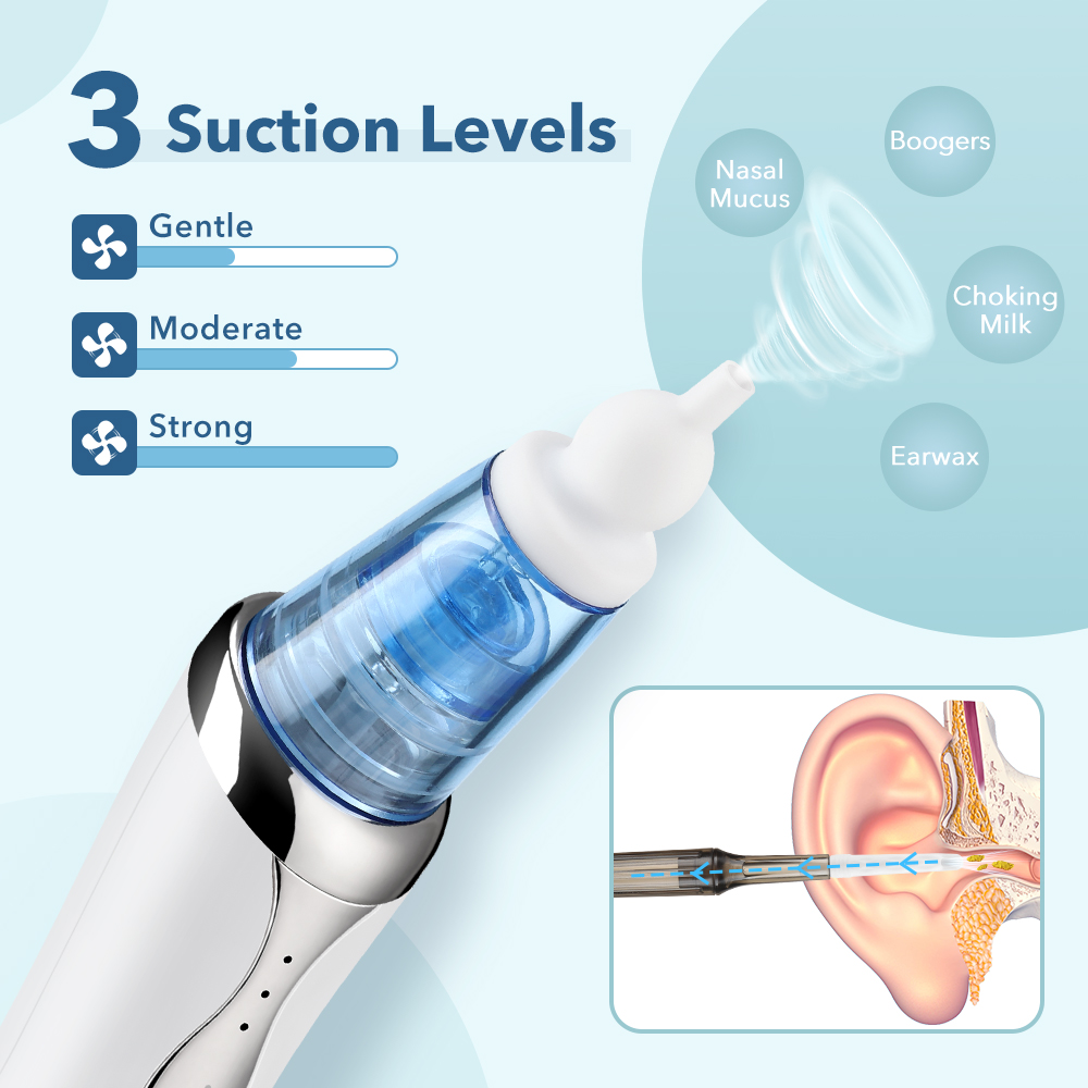 Oplaadbare elektrische neusasp - Nasal Aspirator recensie en prijs