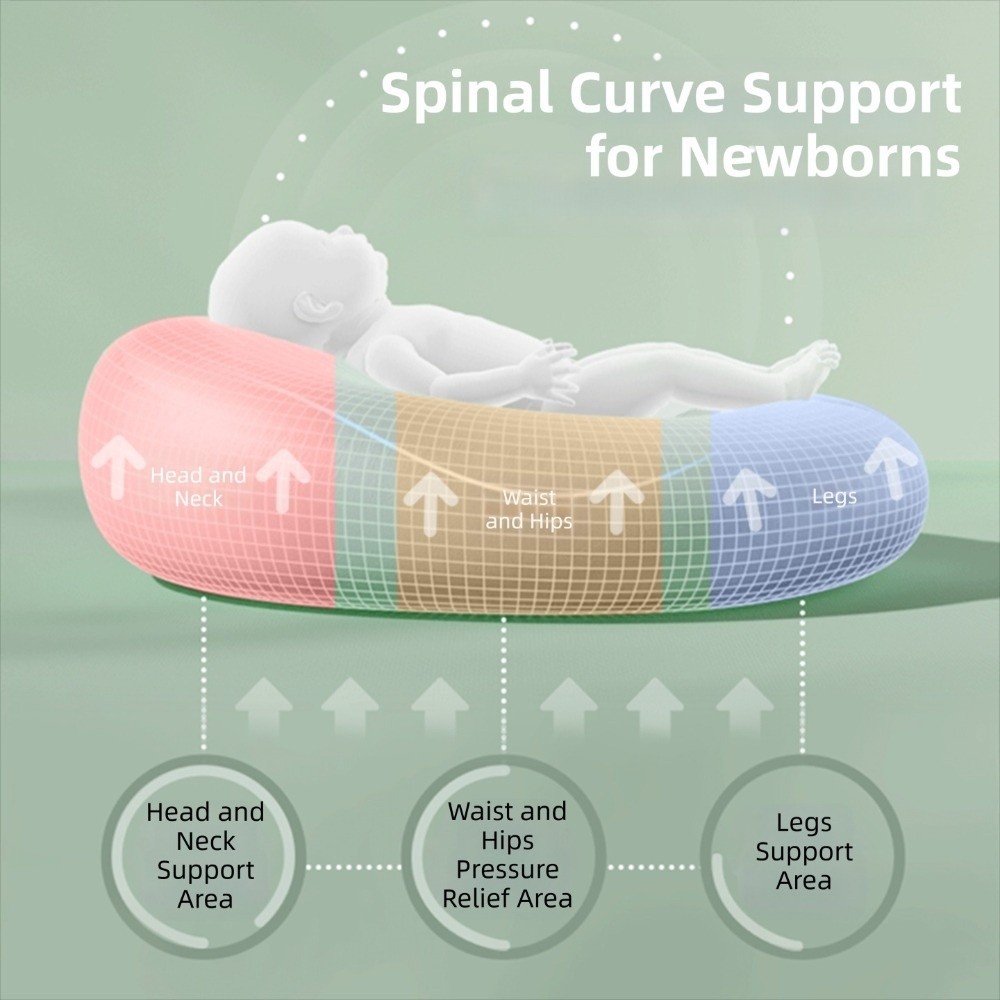Zacht babyvoedingskussen Anti- - Nursing Pillow Breastfeeding recensie en prijs